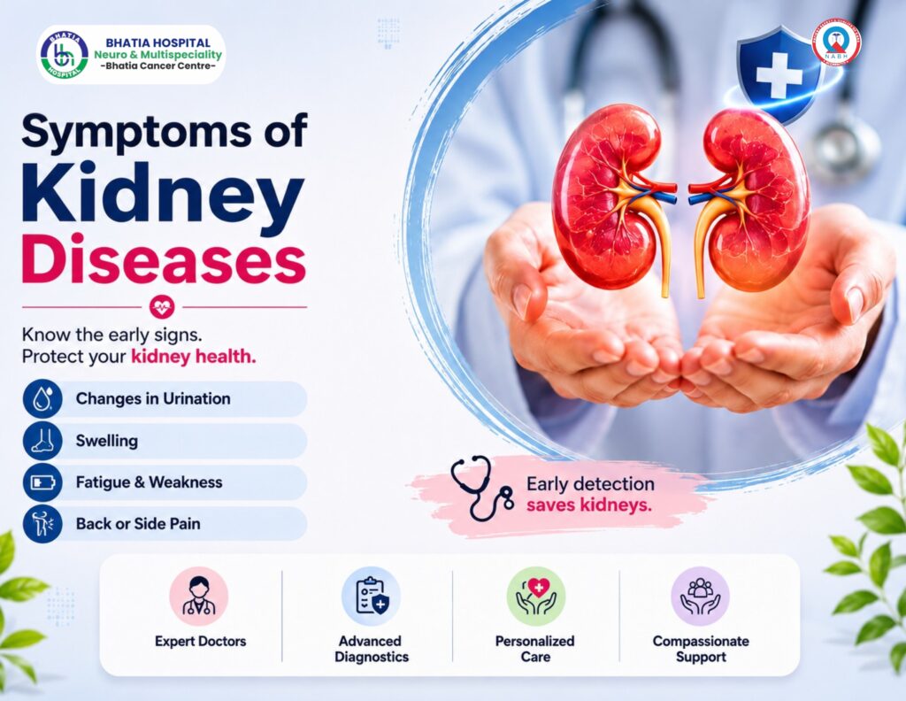 Symtoms of Kidney Diseases