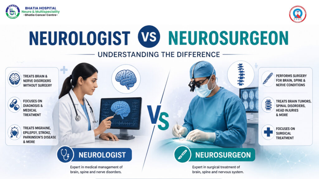 Difference between Neurologist and Neurosurgeon
