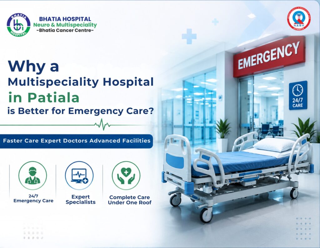 multispeciality-hospital-emergency-care-patiala