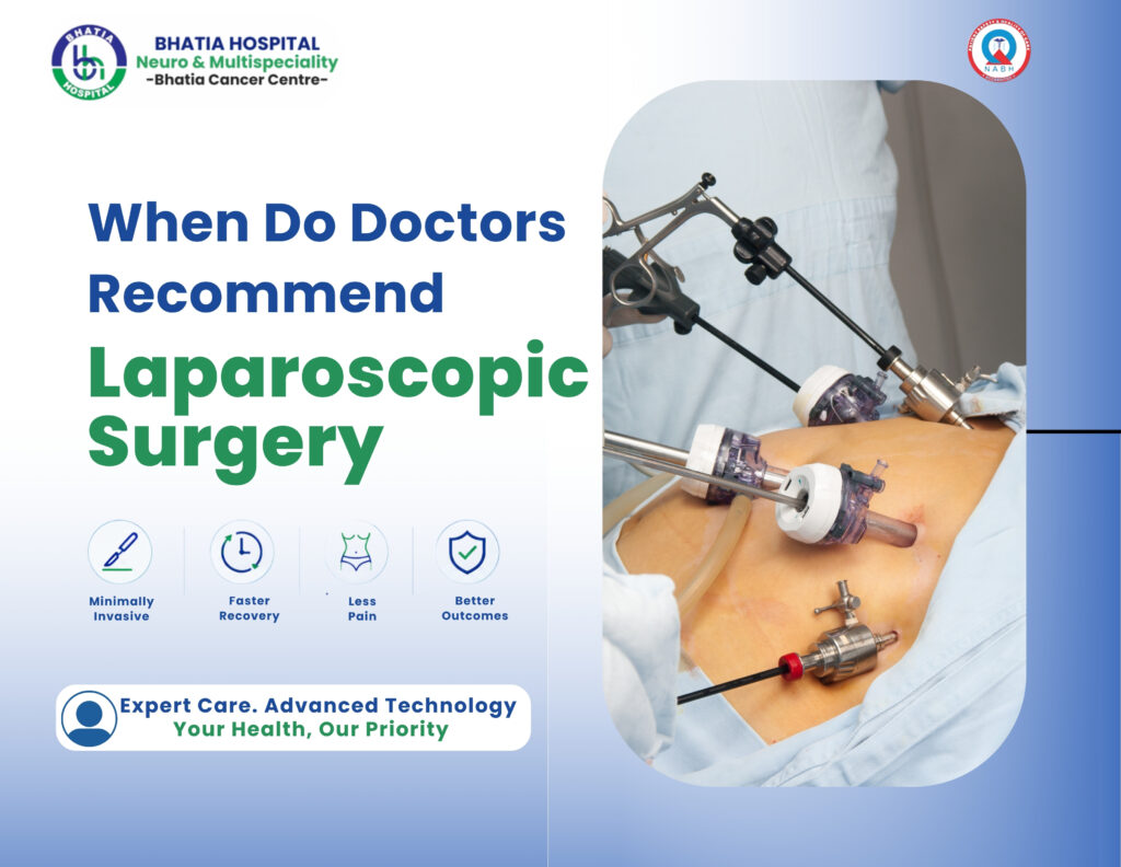 When do doctor's recommend Laparoscopic surgery
