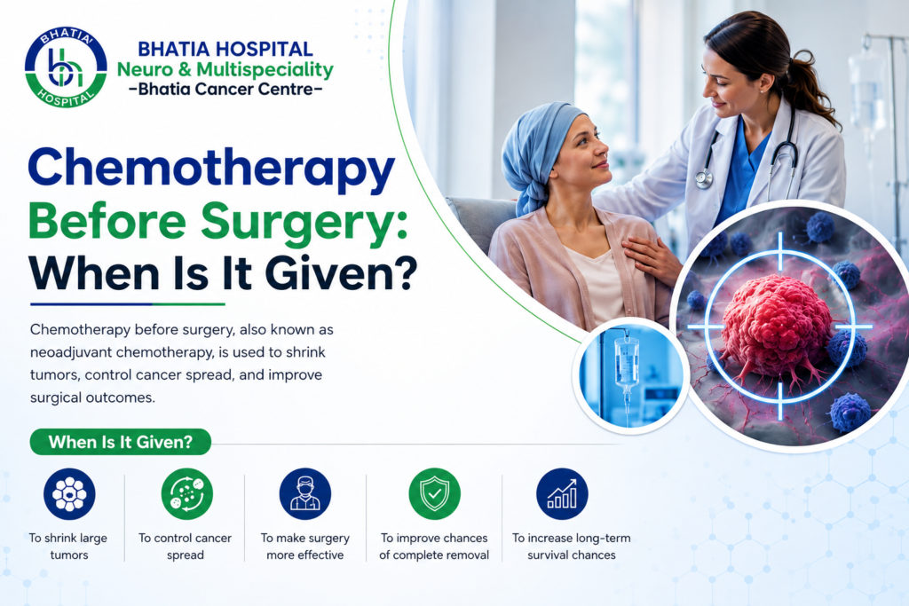 chemotherapy before surgery