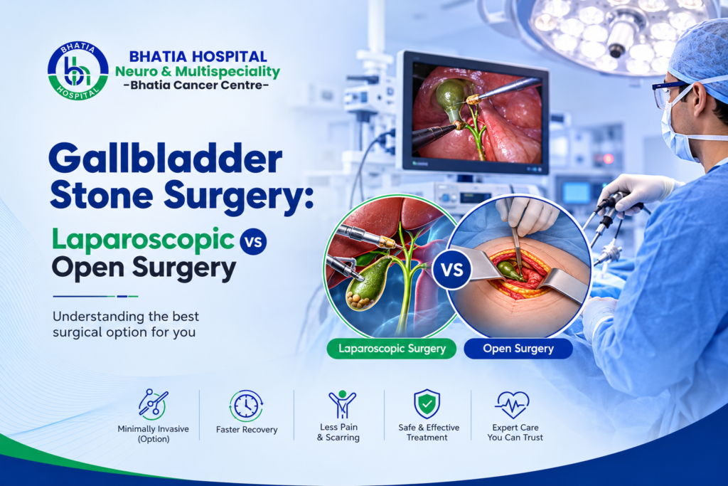 Laparoscopic and open gallbladder stone surgery options at Bhatia Hospital in Patiala