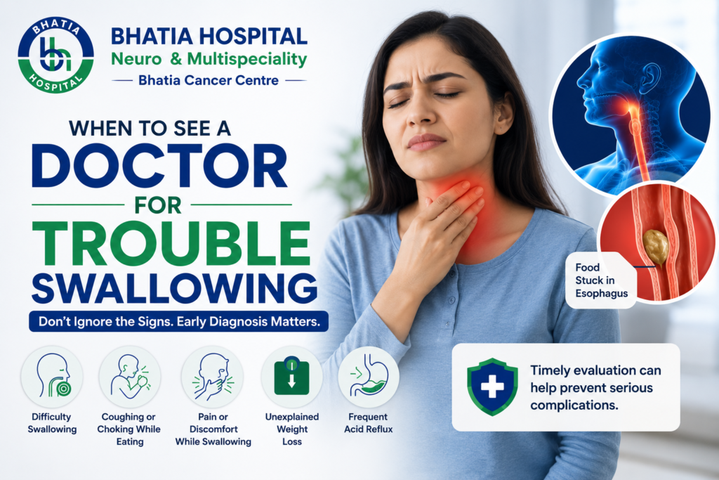 When to see a doctor for trouble swallowing at Bhatia Hospital Patiala