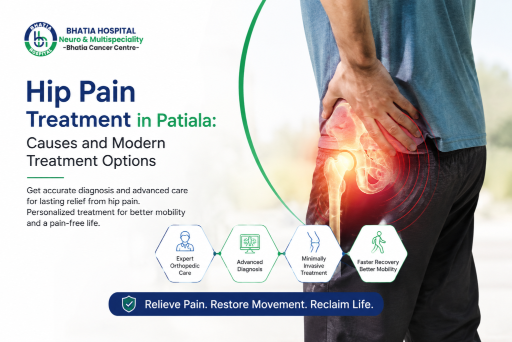 Back pain treatment in Patiala and modern hip pain treatment at Bhatia Hospital