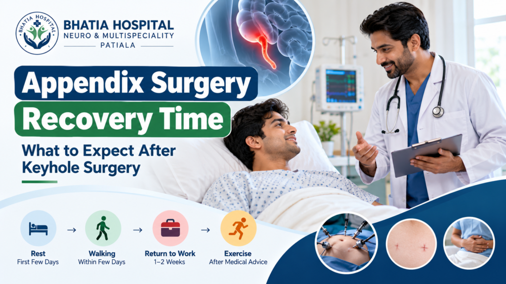Appendix surgery recovery time after laparoscopic keyhole surgery